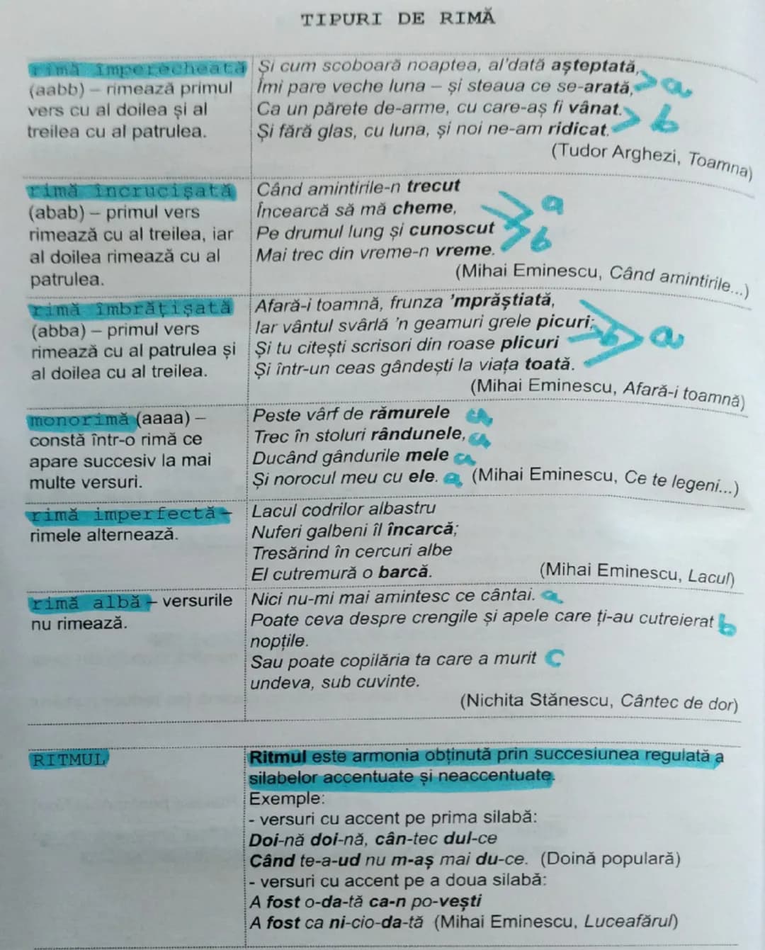 # TEXTUL LITERAR

# TEXTUL LITERAR
este produsul imaginației unui scriitor, creat în scopul sensibilizării cititorului. Acesta aparține lite