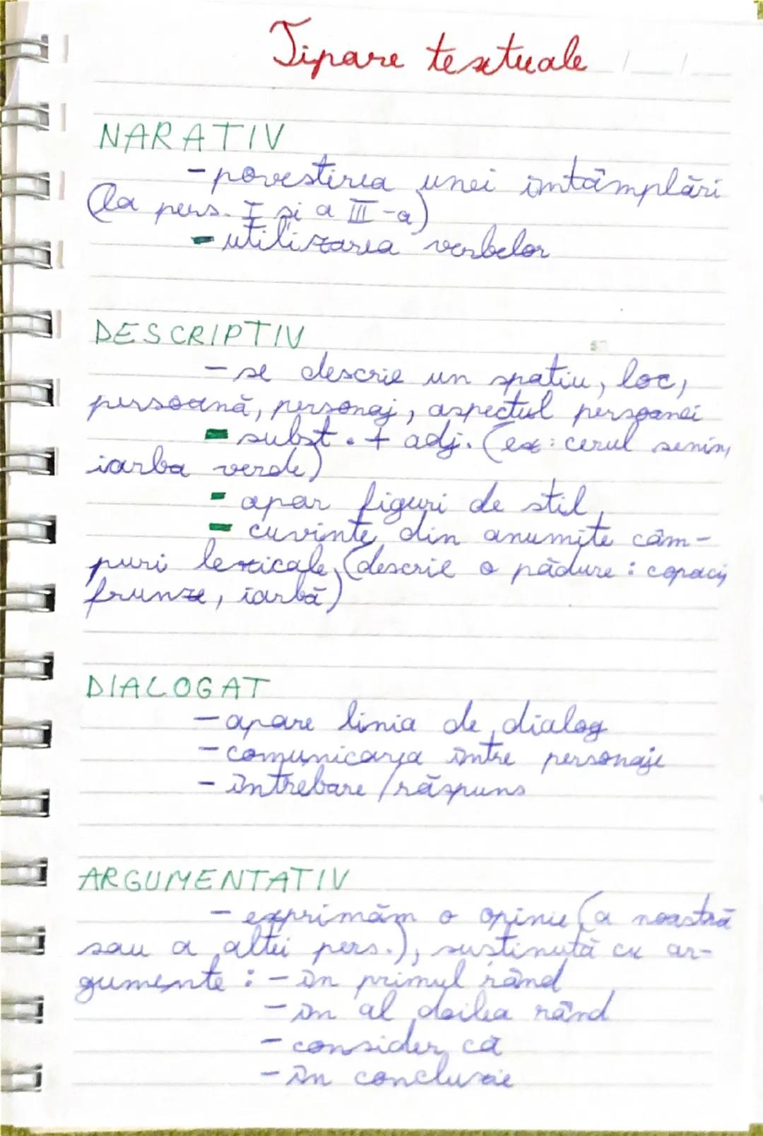 # Sipare textuale

NARATIV
- povestiria unei întâmplări
Cla pers. I pi aⅡⅢ-a
utilizarea
-

DESCRIPTIV
- se descrie
verbeter
un spațiu, loc,
