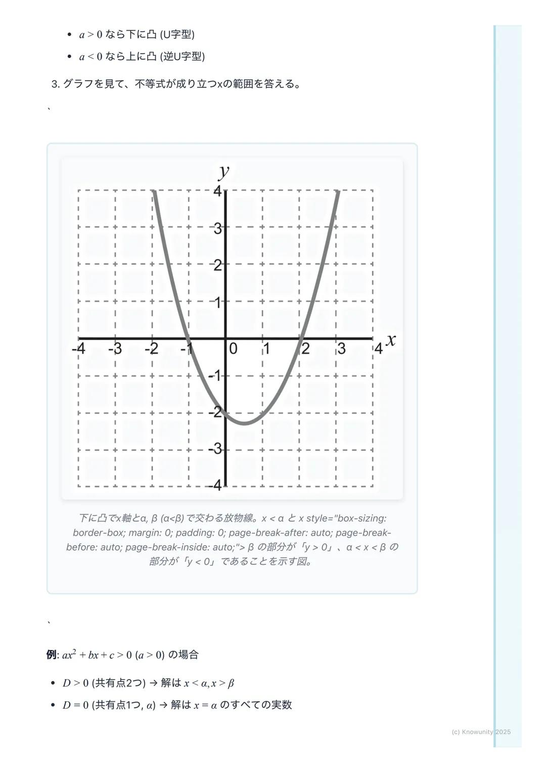 # 二次方程式・二次不等式

二次方程式と二次不等式の概要

二次関数y=ax²+bx+cのグラフと×軸との関係を理解することが中心。二次
方程式 ax²+bx+c=0の解は、グラフと×軸の共有点のx座標に対応する。二次
不等式ax²+bx+c>0などは、グラフがx軸より上側また