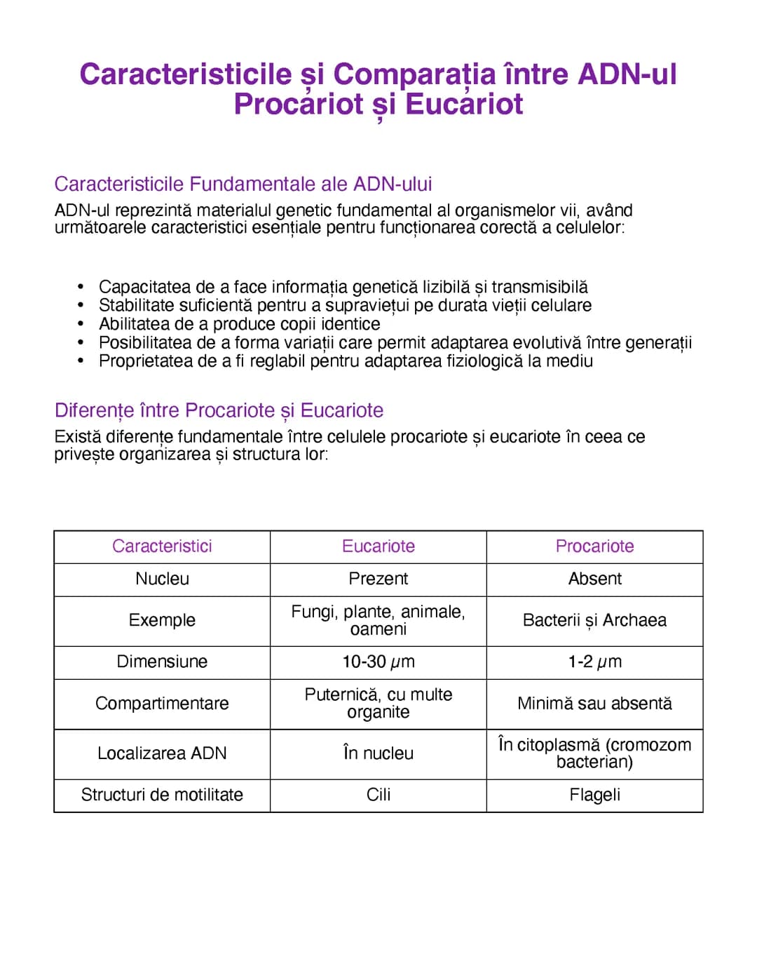 Caracteristicile și Comparația între ADN-ul Procariot și Eucariot