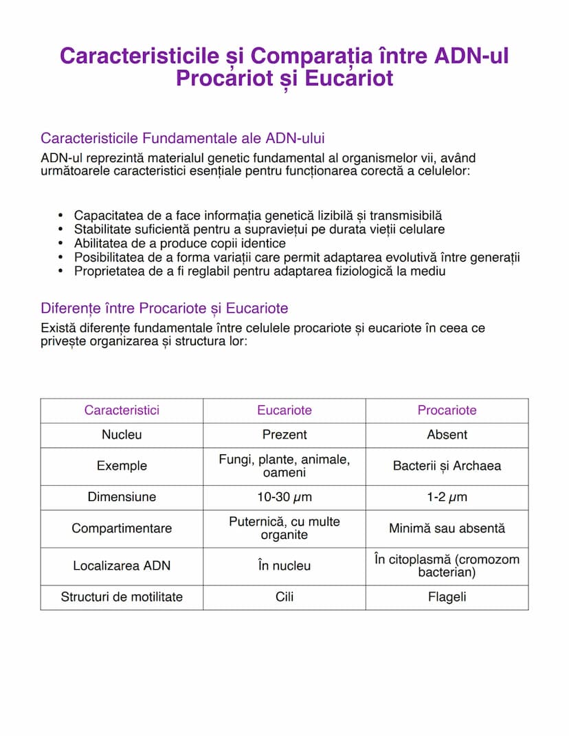 # Caracteristicile și Comparația între ADN-ul
Procariot și Eucariot

# Caracteristicile Fundamentale ale ADN-ului
ADN-ul reprezintă material