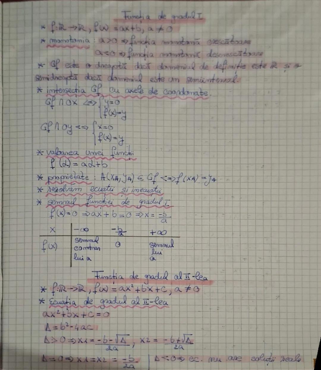 Functia de gradul I
*P:R→R, f(x)=ax+b, a ≠0
* monotonia: a>0 ⇒funcția monotonă crescătoare
a<0 ⇒funcția monotonă descrescătoare
* Gf este o 