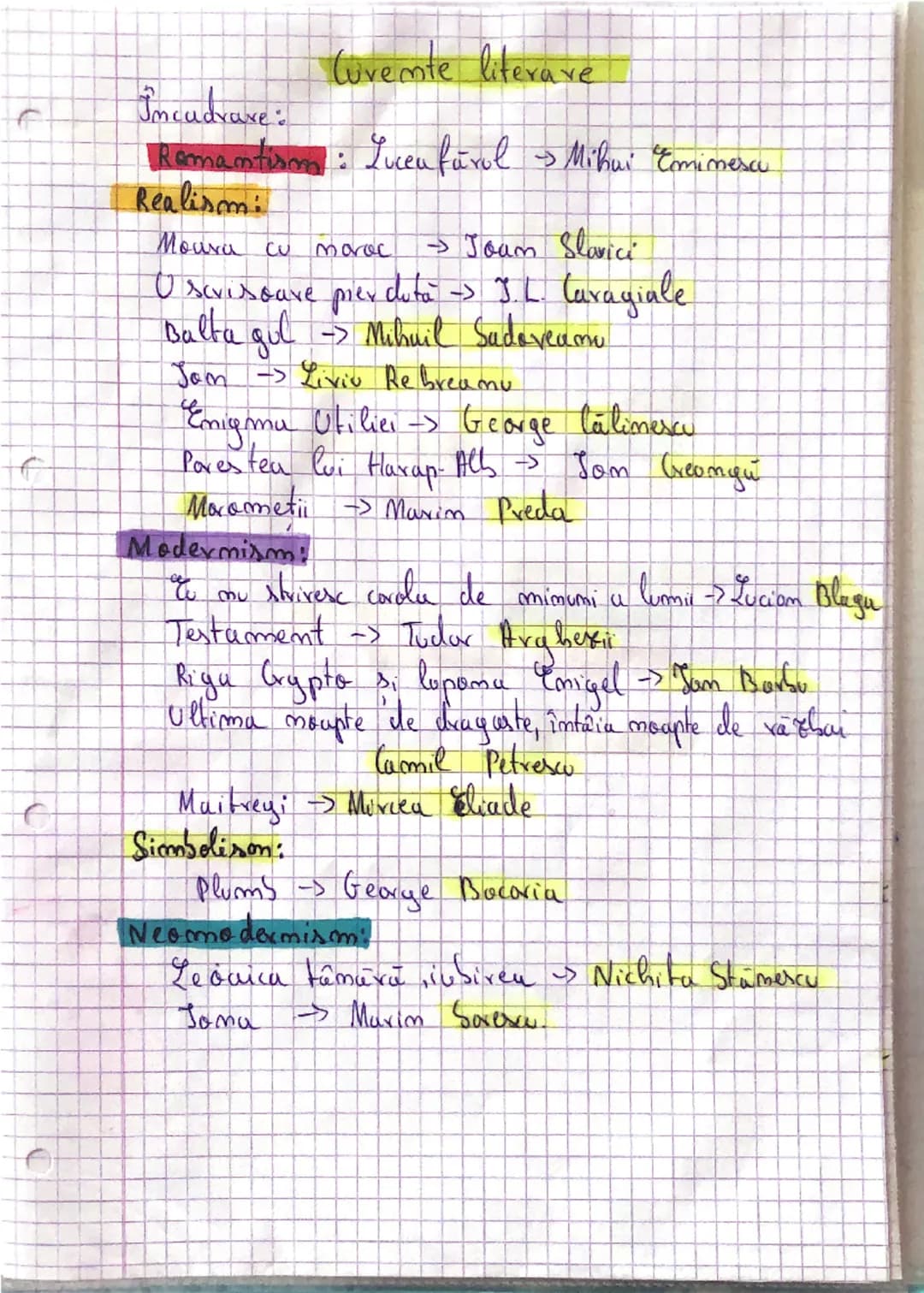 # Perioade opere BAC

## Epoca 
- Povestea lui Harap-Alb -> Ion Creangă
- Maivilor
- Moara cu Noroc -> Ioan Slavici
- Clasici
- Luceafărul -