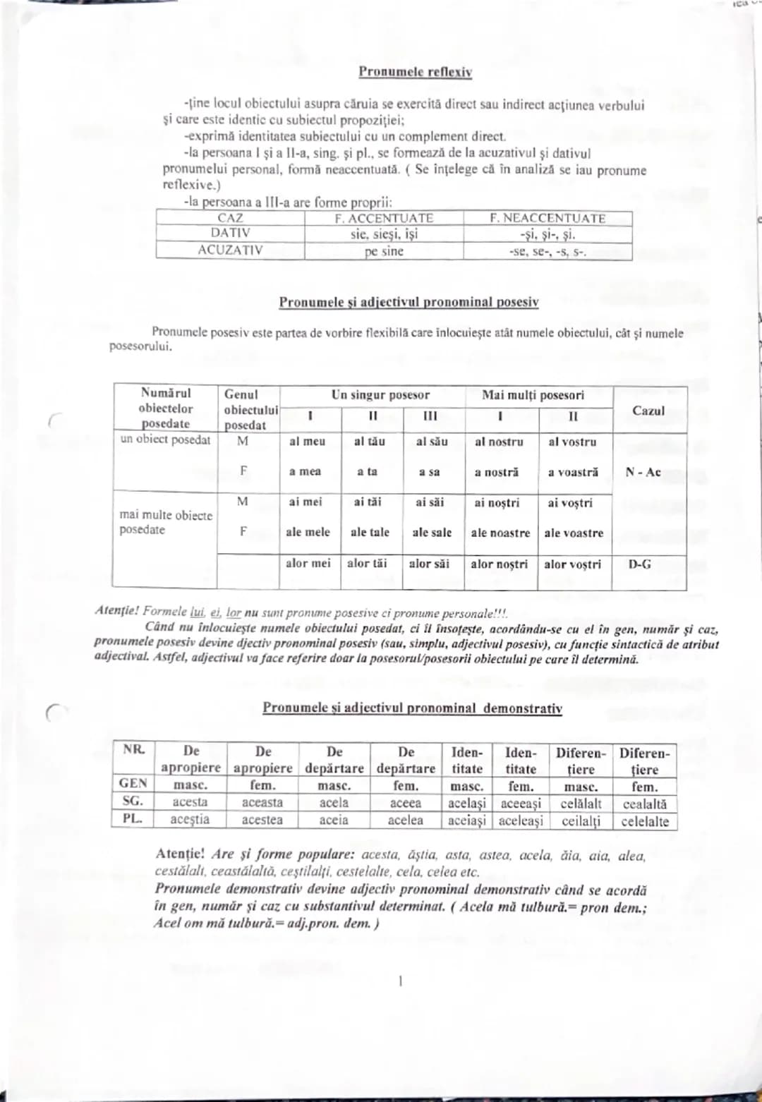 --- OCR Start ---
Pronumele reflexiv
-ține locul obiectului asupra căruia se exercită direct sau indirect acţiunea verbului
şi care este ide
