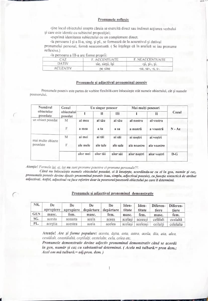 --- OCR Start ---
Pronumele reflexiv
-ține locul obiectului asupra căruia se exercită direct sau indirect acţiunea verbului
şi care este ide