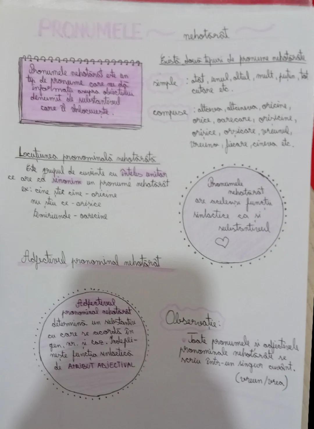 --- OCR Start ---
PRONUMELE PERSONAL
Pronumele
este partea de vorbire
flexibilă care ține locul
unui substantive
N
Ac
G
D
V
Pers.
I
eu, noi
