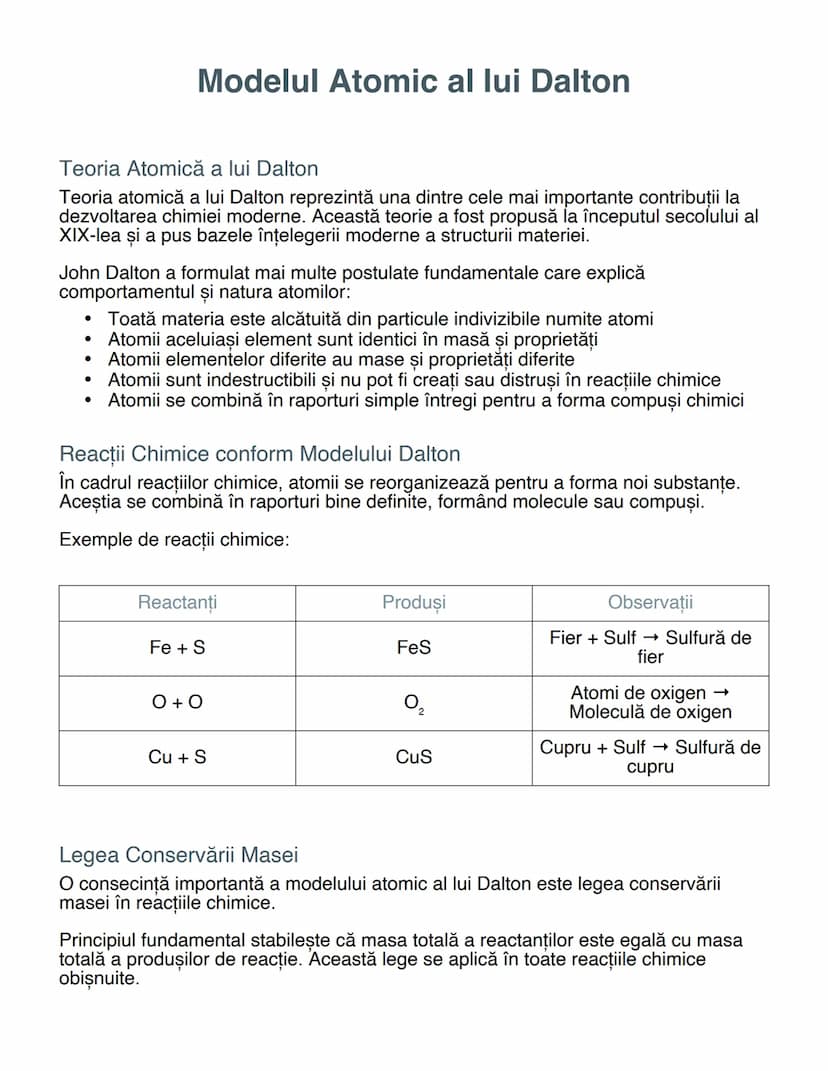 # Modelul Atomic al lui Dalton

## Teoria Atomică a lui Dalton
Teoria atomică a lui Dalton reprezintă una dintre cele mai importante contrib