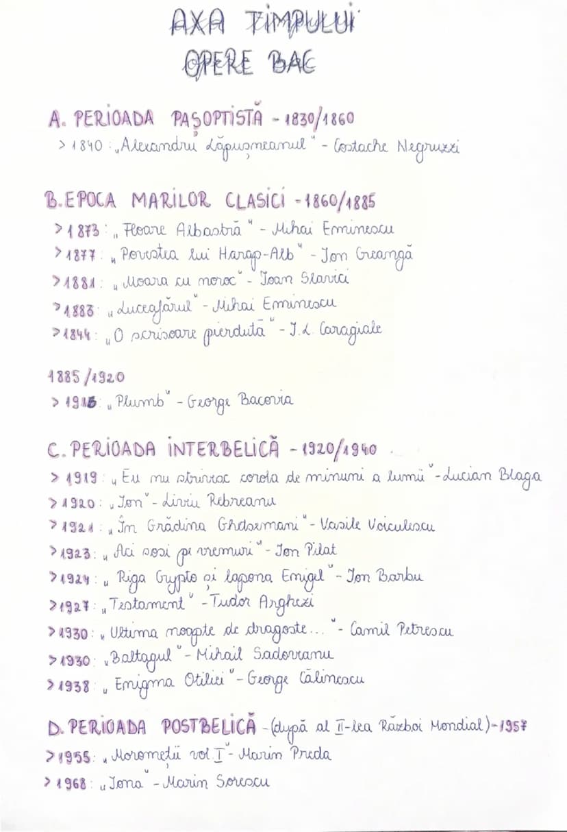--- OCR Start ---
AXA TIMPULUI
OPERE BAC
A. PERIOADA PASOPTISTA - 1830/1860
> 1840: „Alexandru Lapusneanul" - Costache Negruzzi
B.EPOCA MARI