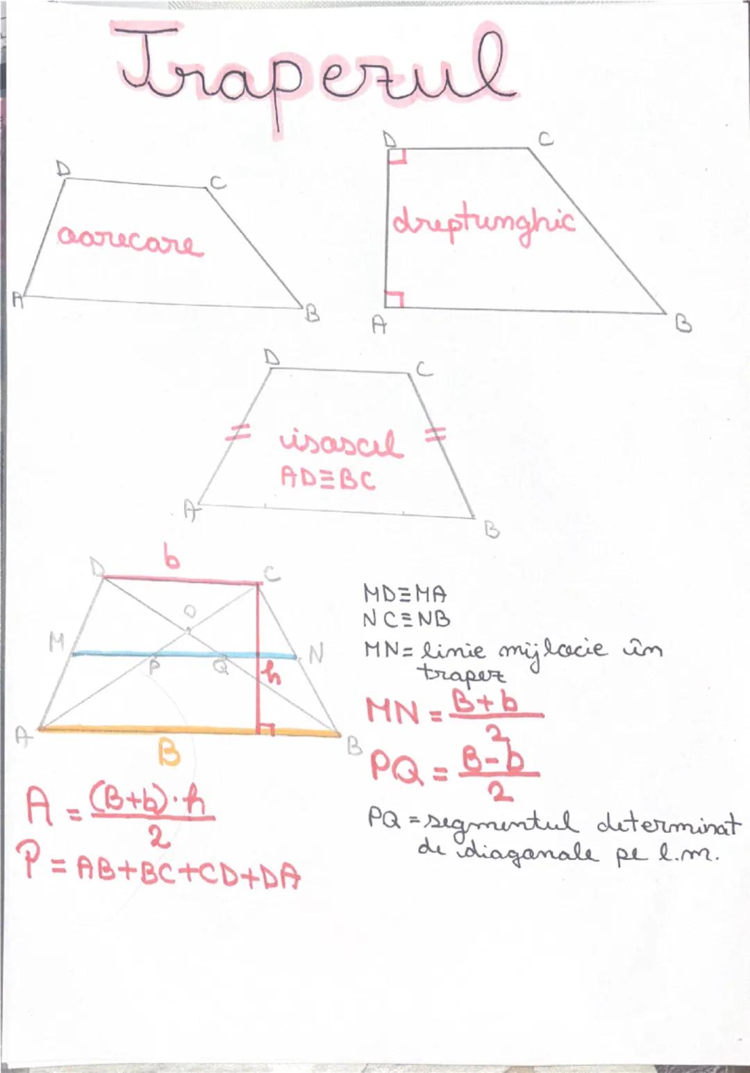 --- OCR Start ---
D
Trapezul
aarecare
C
dreptunghic
B
A
B
D
C
b
C
visasel
AD\equiv BC
B
M
N
P
A
B
B
A=\frac{(B+b)\cdot A}{2}
P=AB+BC+CD+DA
M