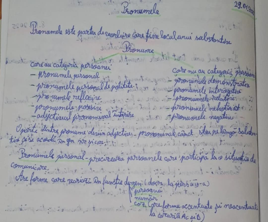 Pronumele