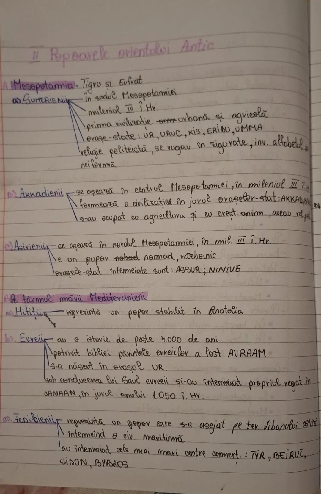 --- OCR Start ---
Ⅱ Rapoarele orientului Antic
A Mesopotamia: Tigru şi Evlvat
SUMERIEMI in sodul Mesopotamiei
mileniul Ⅳ î. Hr.
prima eivili