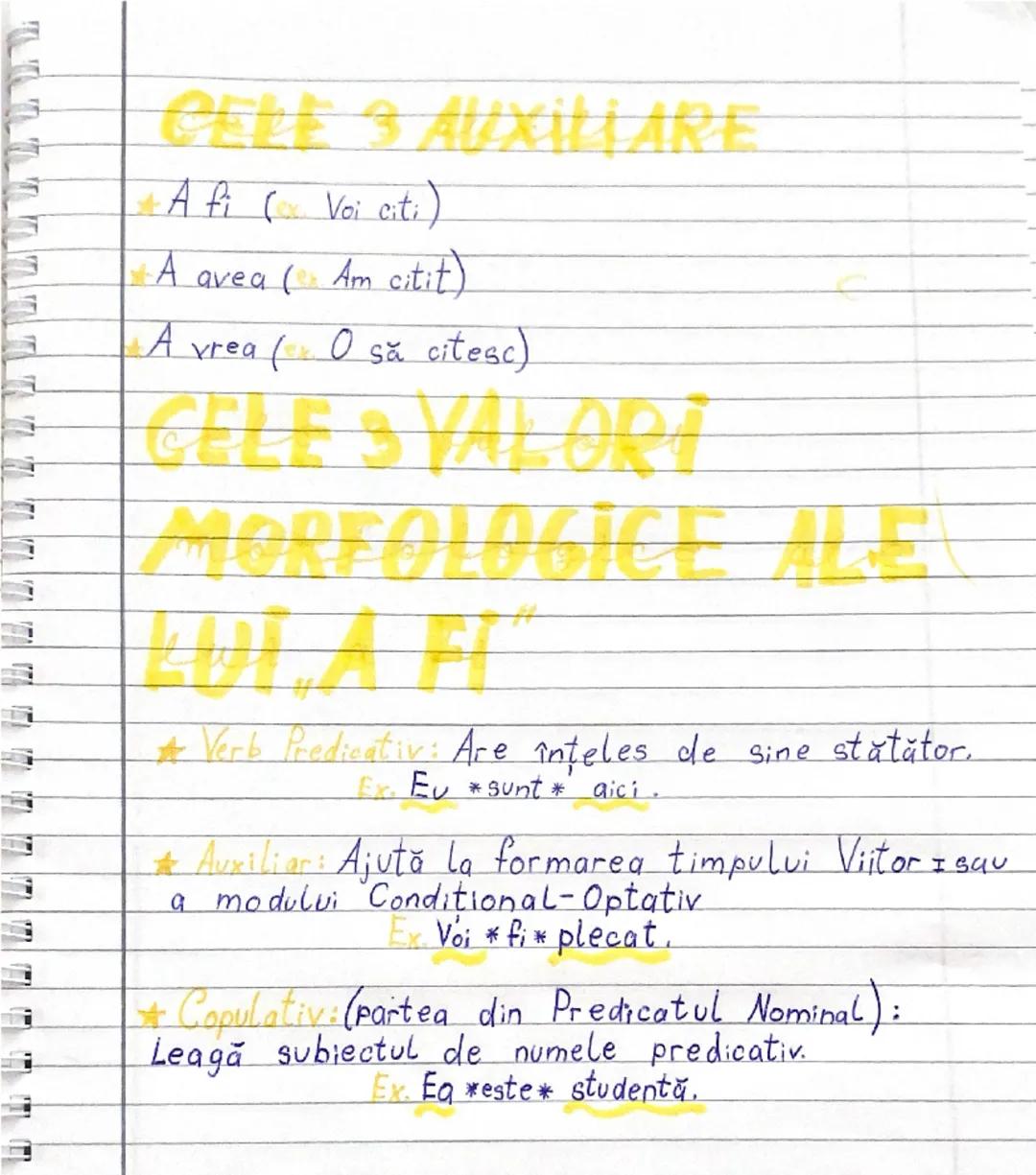 CERE 3 AUXILIARE

A fi (Voi citi)

A avea (Am citit)

A vrea ( O să citesc)

GELE & VALORI

MORFOLOGICE ALE

★Verb Predicativ: Are înţeles d