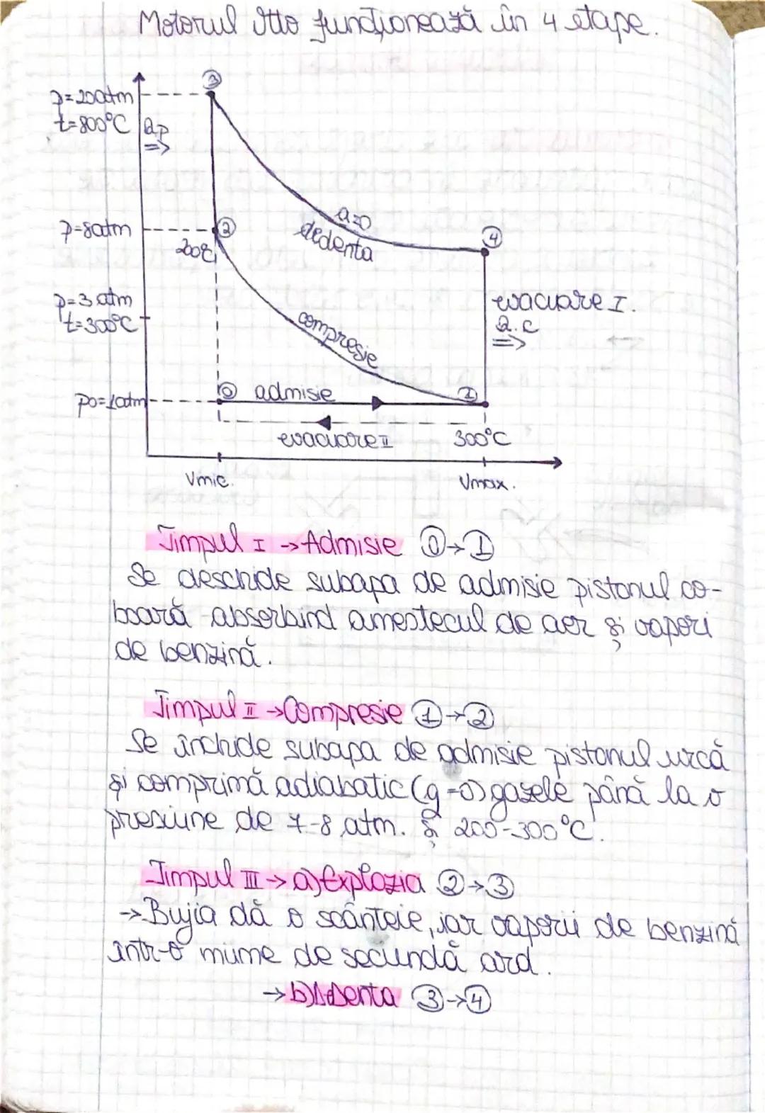 12.03.2024
Motoare termice
Motorul to are drept combustibil benzina
care pătrunde în cilindru sub forma de
valori amestecați cu aer.
Pentru 