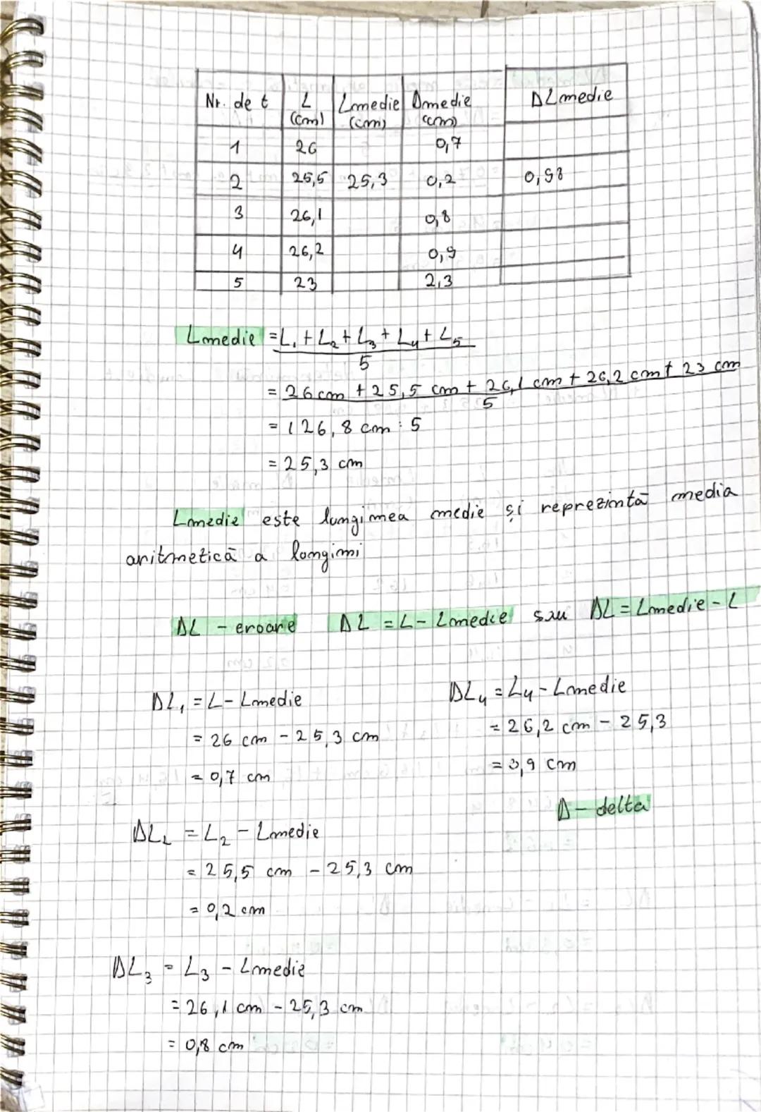 27092023
Determinarea valorii umei
Mariimi fizice. Masurarea
directă a lungimi
Instrumentele de măsură pt.
lungimi pot fi: analogice: rigla,