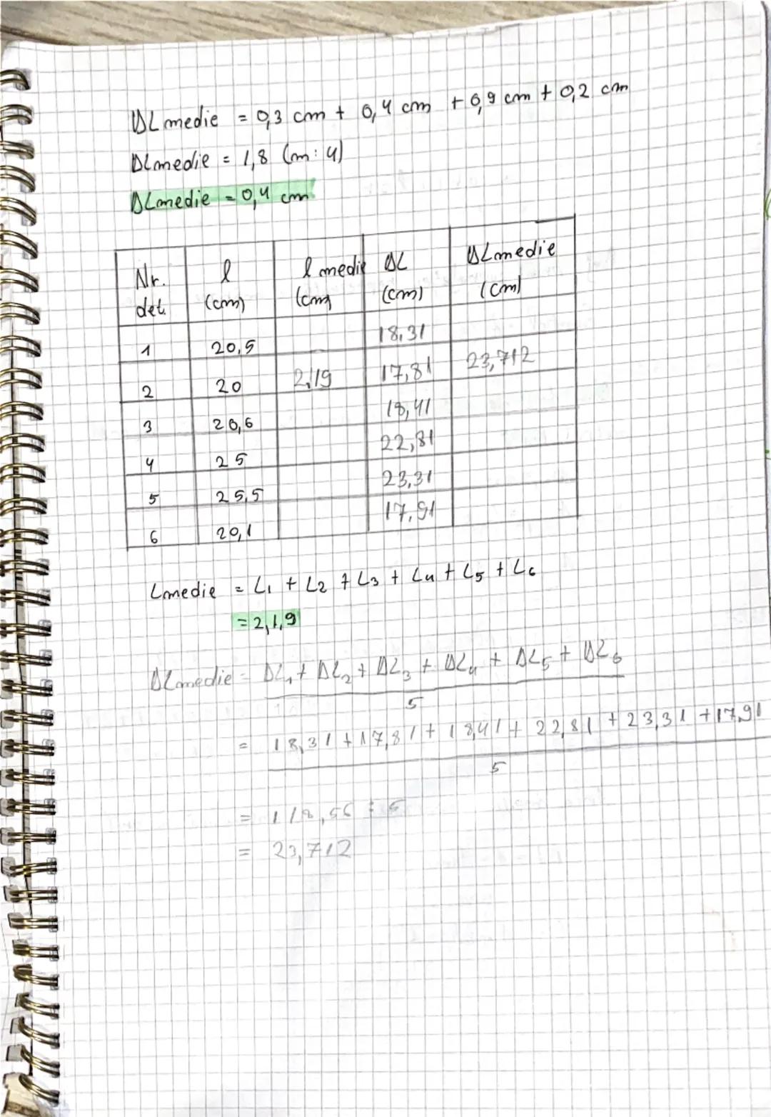 27092023
Determinarea valorii umei
Mariimi fizice. Masurarea
directă a lungimi
Instrumentele de măsură pt.
lungimi pot fi: analogice: rigla,
