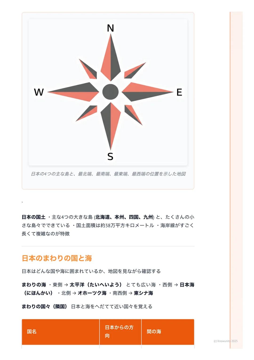 # 日本の位置とまわりの国々

日本の位置についての基本

日本が地球のどこにあるのか、その特徴をまずはおさえる・日本はアジア州の
東の端にある・ユーラシア大陸の東に位置する島国・まわりを海に囲まれてい
る→他の国との文化の交流や貿易に影響があった

大事な用語と基本的な考え方
