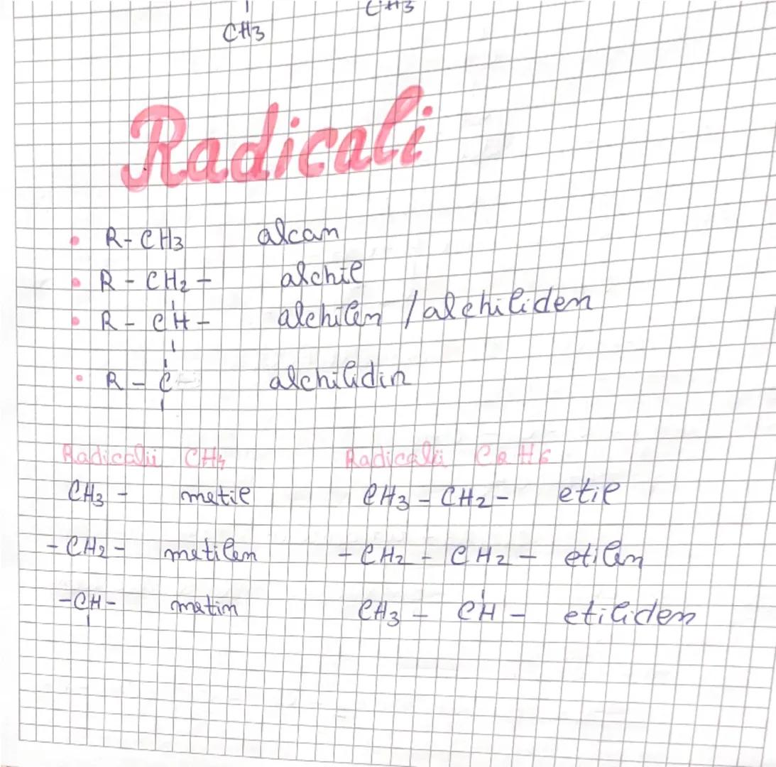 # Alcani

• Doinitic, serie emoloagă, denumirs •

Stoicescu
Alexandra

Alcanu sunt hidrocarburi aciclice saturate
Formula generală a alcanil