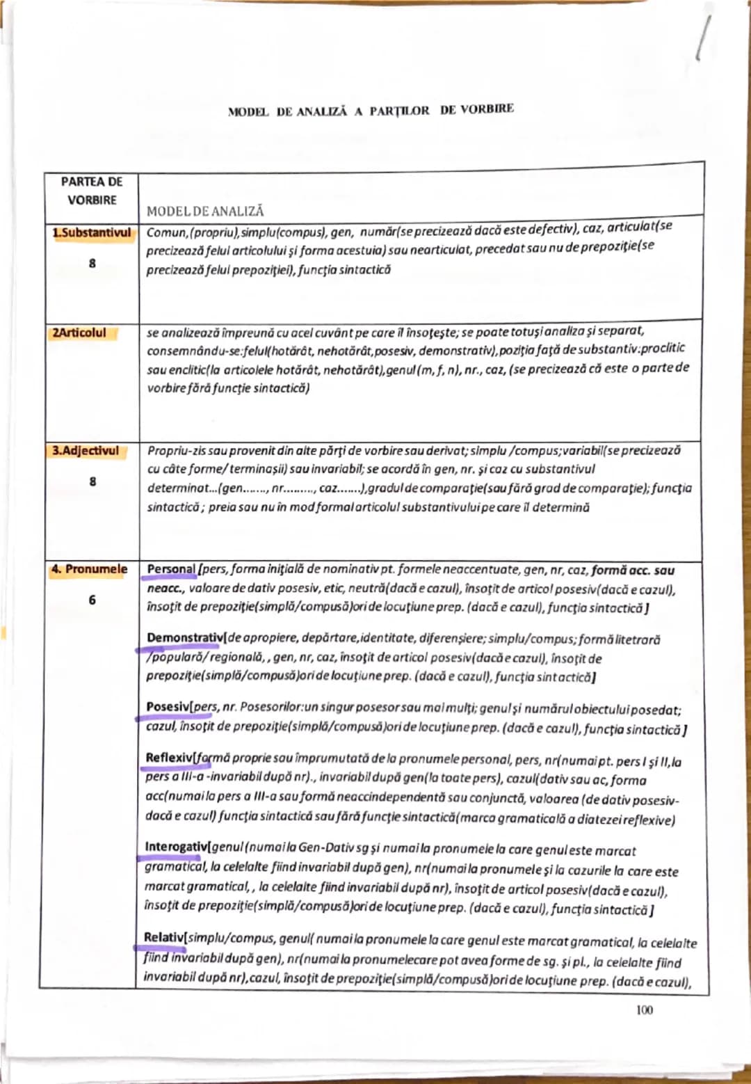 --- OCR Start ---
SIMPLU - când este alcătuit dintr-un singur termen: Copilul este frumos.
MULTIPLU - când este alcătuit din mai mulți terme