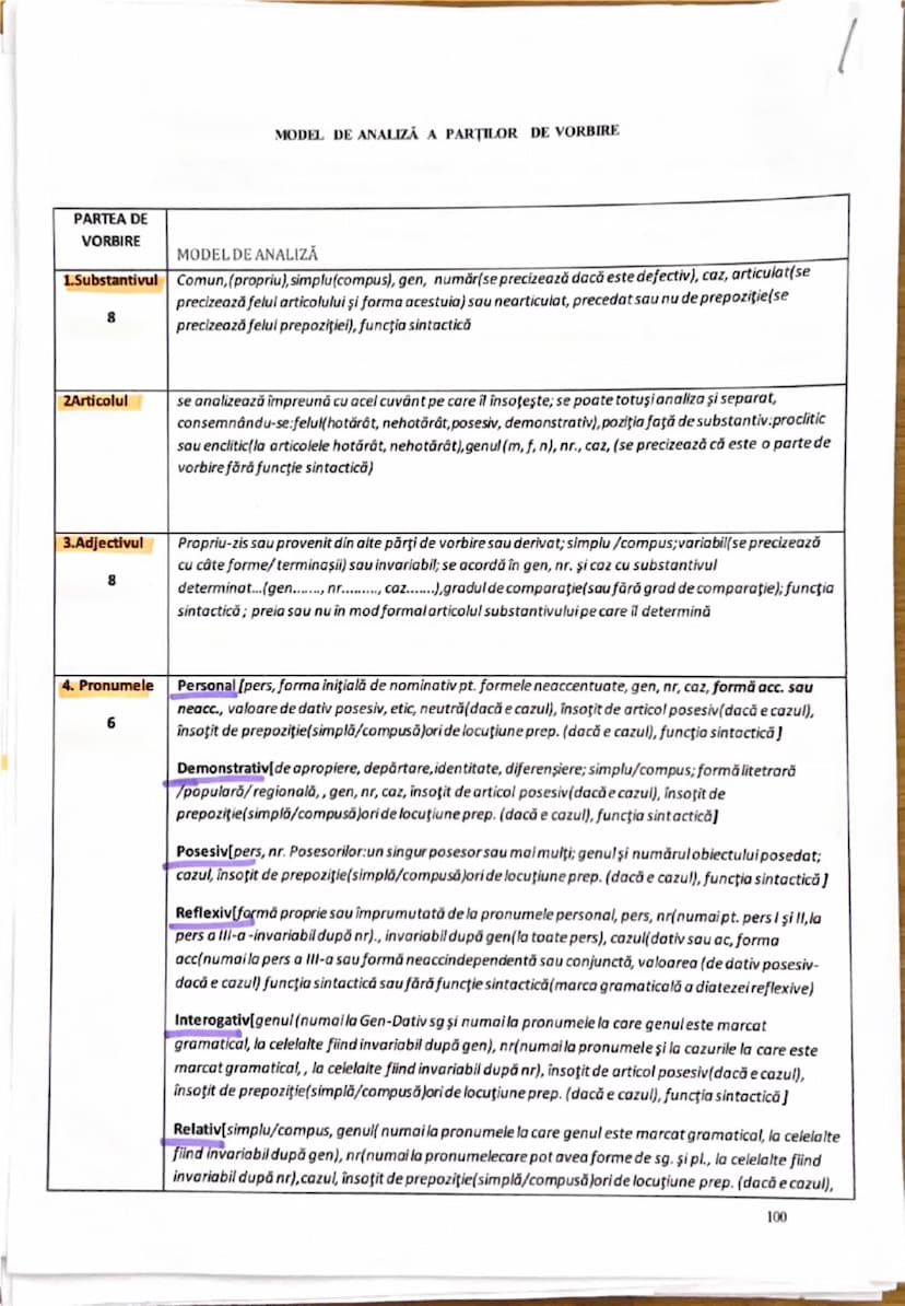 --- OCR Start ---
SIMPLU - când este alcătuit dintr-un singur termen: Copilul este frumos.
MULTIPLU - când este alcătuit din mai mulți terme