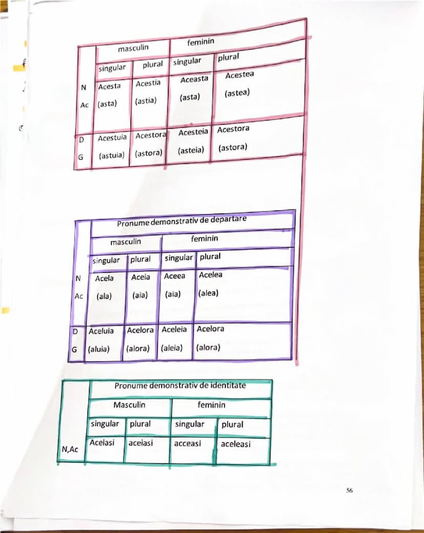--- OCR Start ---
SIMPLU - când este alcătuit dintr-un singur termen: Copilul este frumos.
MULTIPLU - când este alcătuit din mai mulți terme