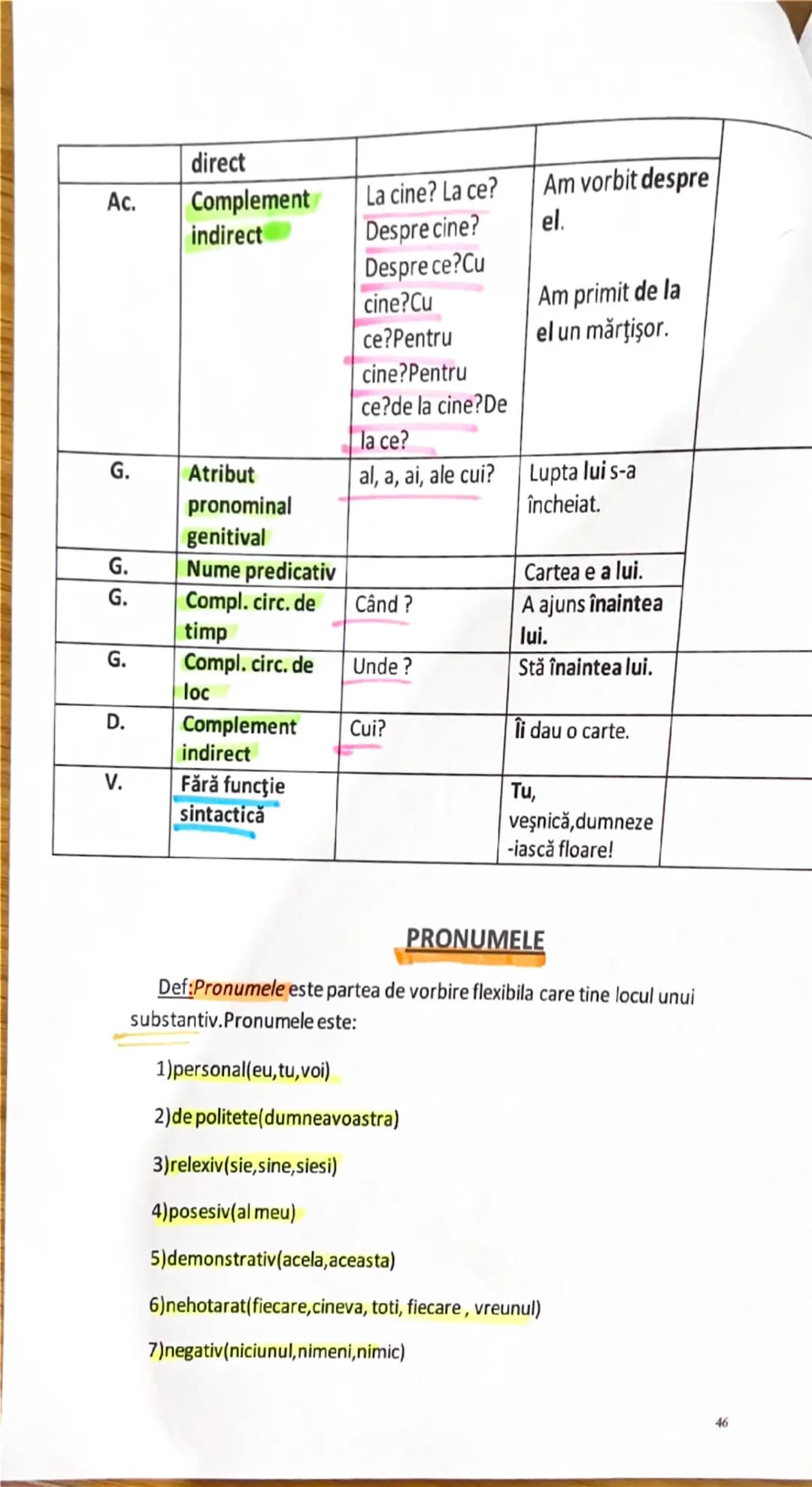 --- OCR Start ---
SIMPLU - când este alcătuit dintr-un singur termen: Copilul este frumos.
MULTIPLU - când este alcătuit din mai mulți terme