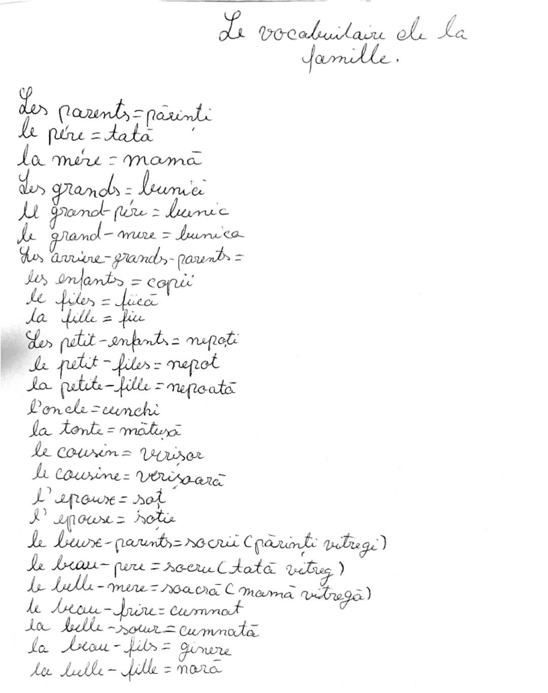 --- OCR Start ---
Les parents-parinti
le pére = tată
la mére = mama
Le vocabulaire ele la
famille.
Les grands = bunici
ll grand pére = bunic
