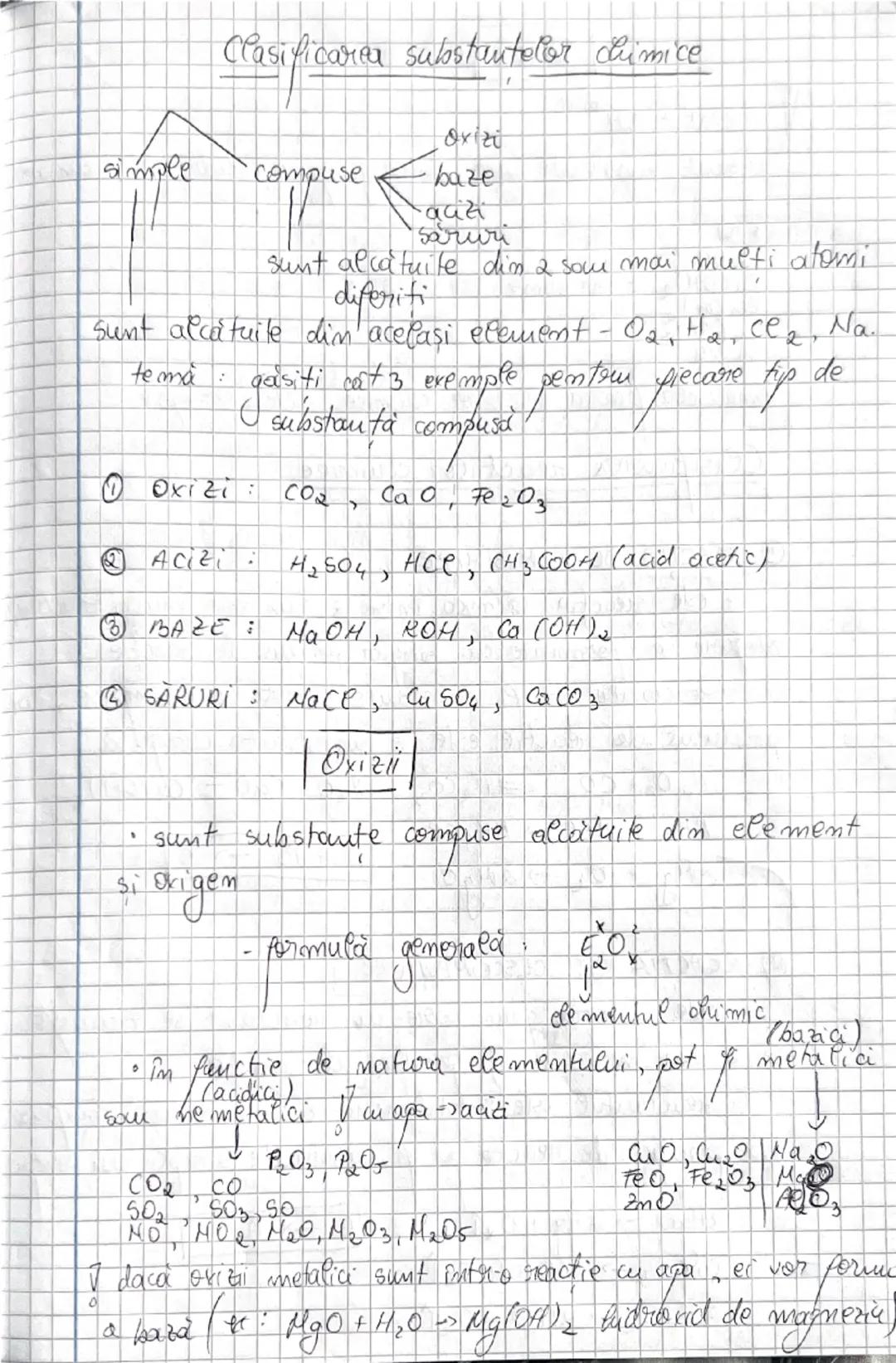 clasificarea substanțelor și reacțiilor chimice