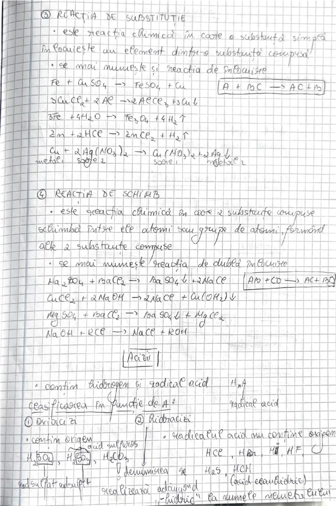 # Clasificarea substantelor chimice

simple

Compuse

Oxizi
baze
auzi
saruri

sunt alcatuite din 2 som mai multi atomi
diferiti

sunt alcătu