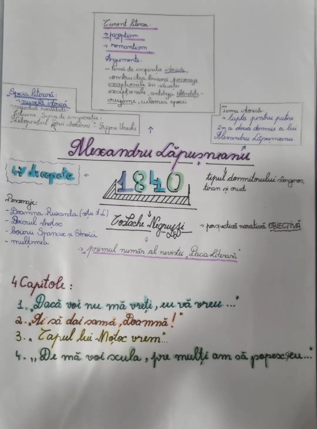 --- OCR Start ---
Spacia literară:
nuvelă istorică
Scorsa de
rafodul
Setopatul
inspiratie:
Curent litercer
pazeptiom
→ romantiom
Argumente.
