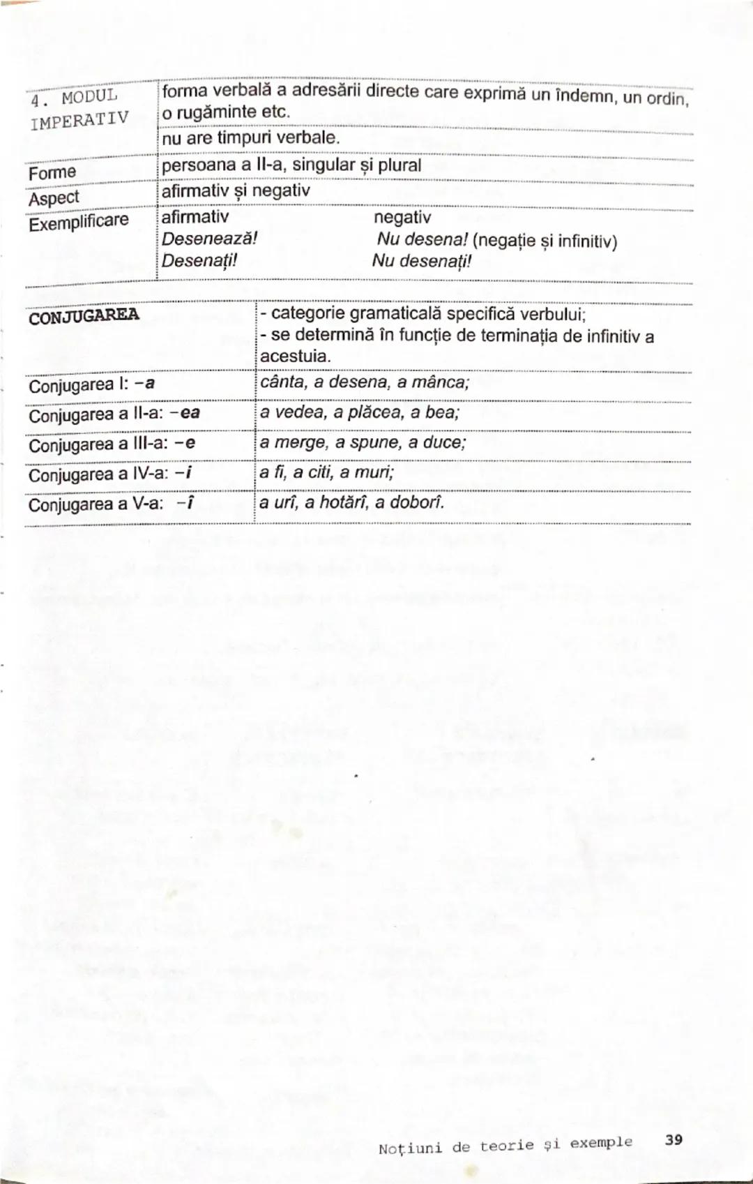 IV. A. MORFOLOGIE

VERBUL

CLASIFICARE
partea de vorbire care arată acțiunea, starea, existența
(a citi, a merge, a desena, a coborî etc.); 