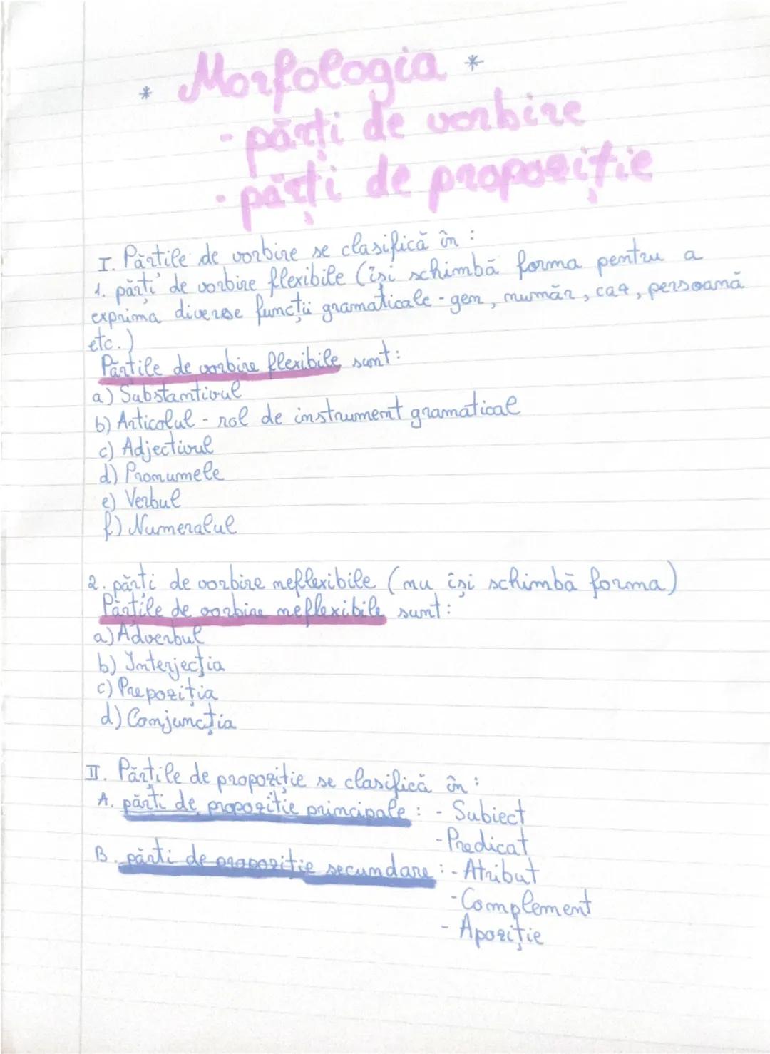 --- OCR Start ---
• Morfologia
părți de verbire
pasti de proporifie
I. Partile de vorbire se clasifică în:
4. părți de vorbire flexibile (iş