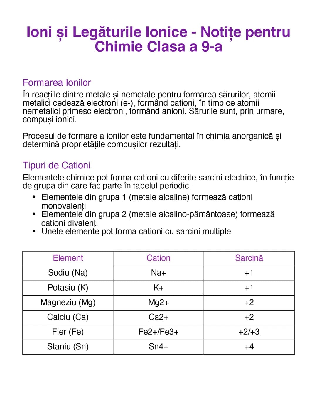 Ioni și Legăturile Ionice - Notițe pentru Chimie Clasa a 9-a