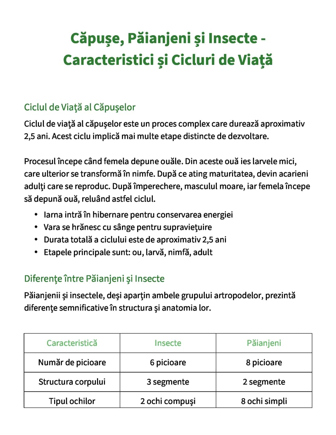 Căpușe, Păianjeni și Insecte - Caracteristici și Cicluri de Viață