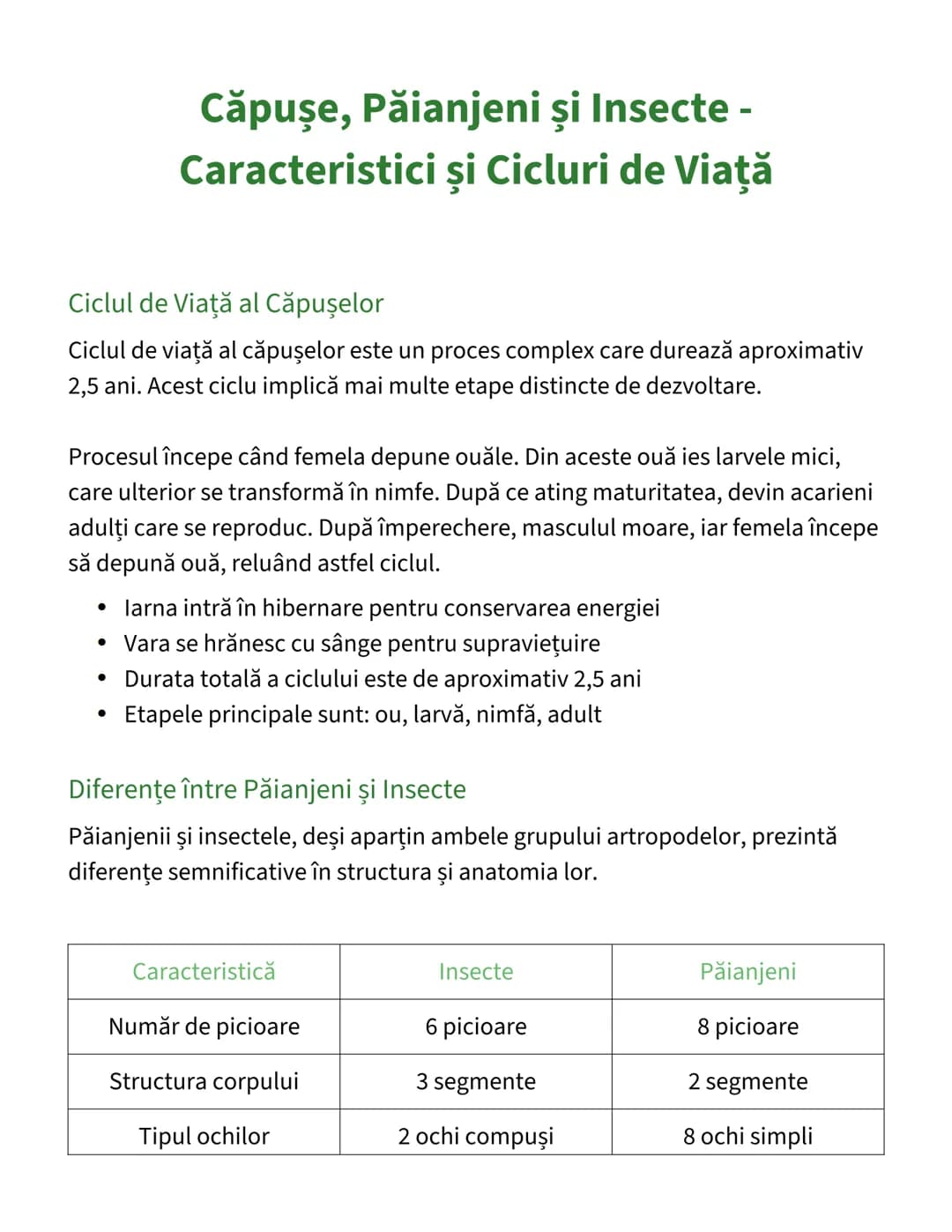 # Căpușe, Păianjeni şi Insecte -
# Caracteristici și Cicluri de Viață

## Ciclul de Viață al Căpușelor
Ciclul de viaţă al căpușelor este un 