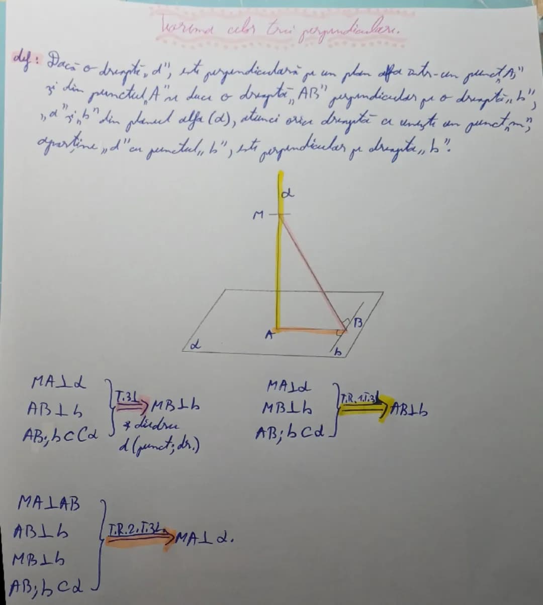 know - 1