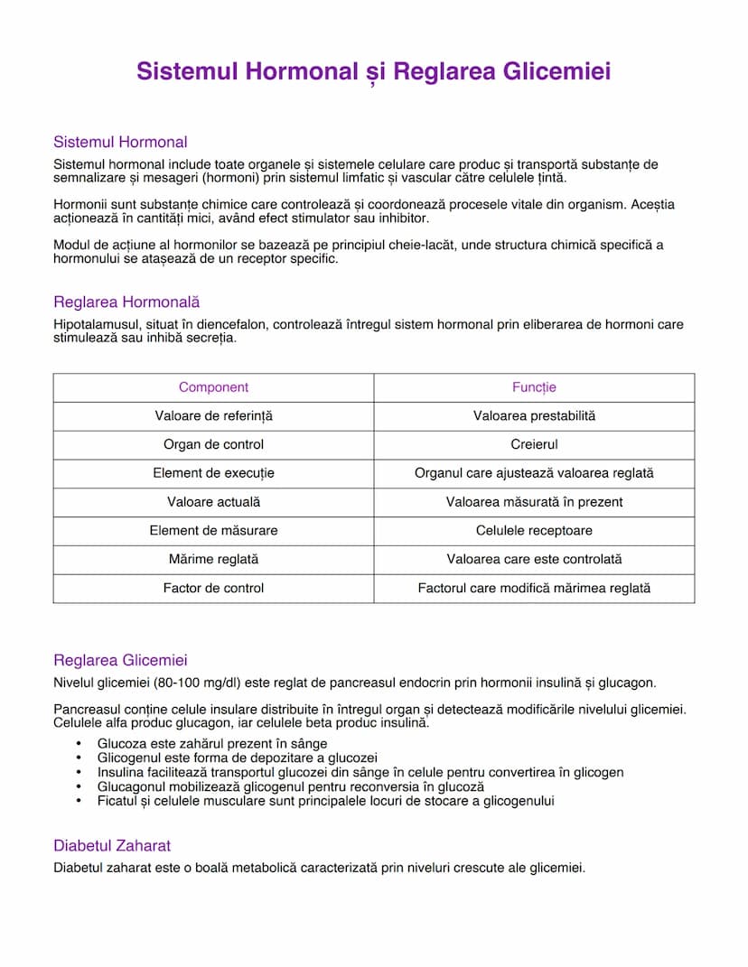 --- OCR Start ---
Sistemul Hormonal și Reglarea Glicemiei
Sistemul Hormonal
Sistemul hormonal include toate organele și sistemele celulare c