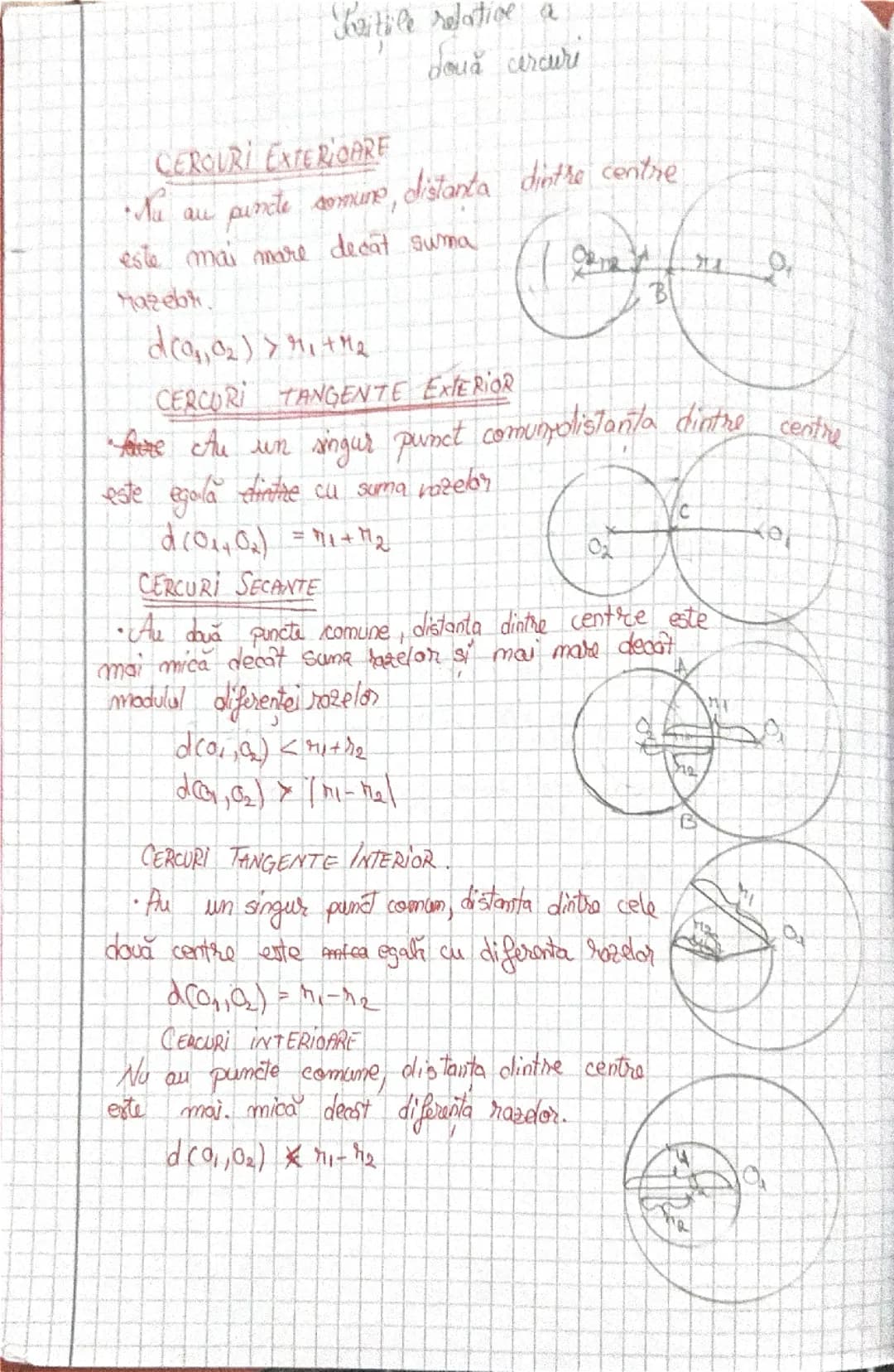 Pozițiile relative a două cercuri 