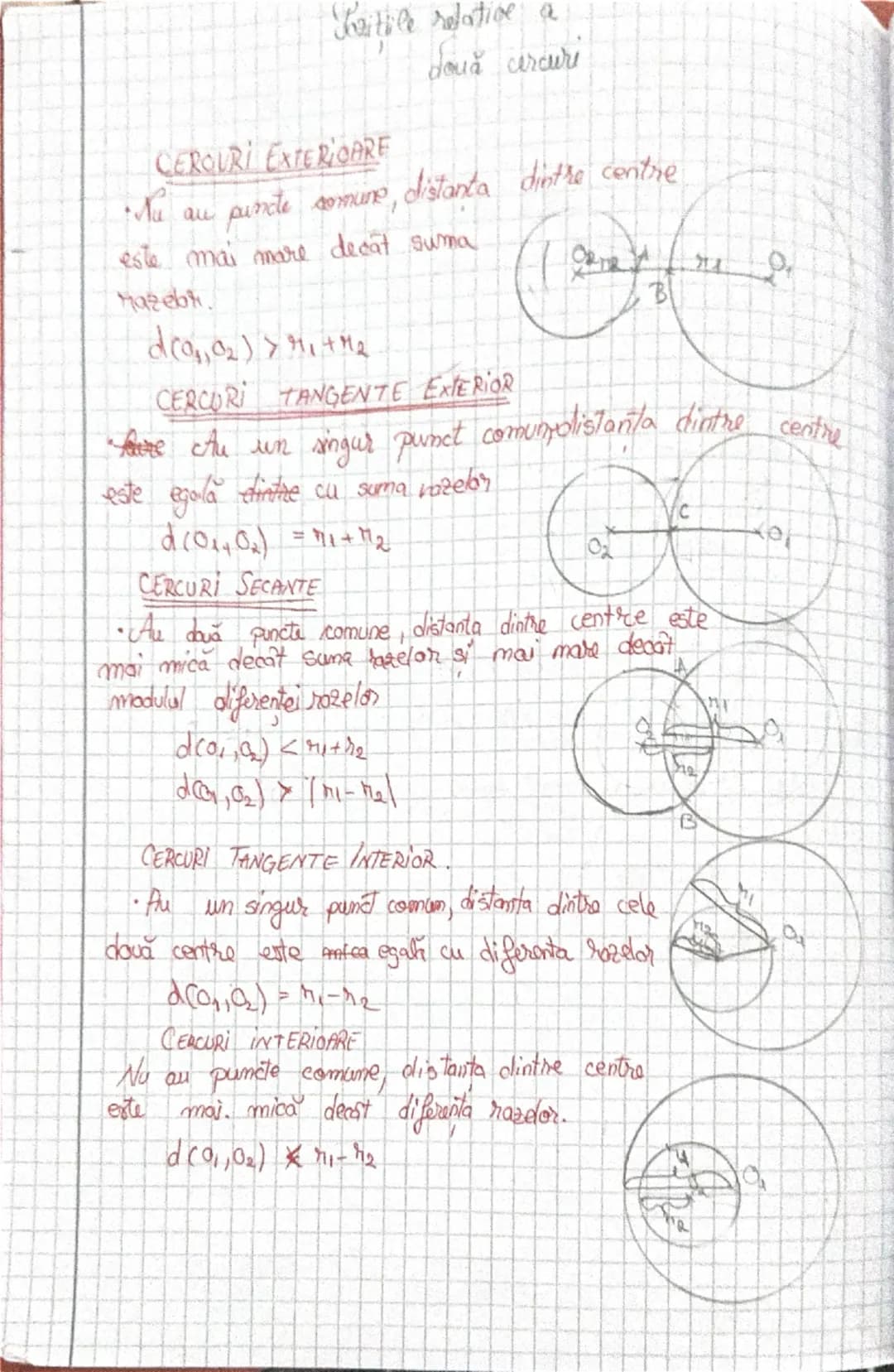 # Relațiile relative a
doua cercuri

# CERCURI EXTERIOARE
- Nu au puncte comune, distanța dintre centre
este mai mare decât suma razelor.
$d