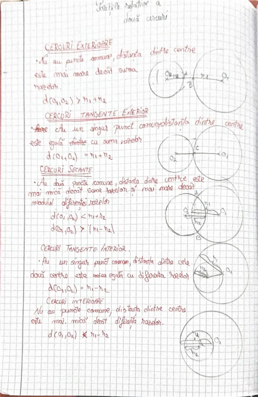 # Relațiile relative a
doua cercuri

# CERCURI EXTERIOARE
- Nu au puncte comune, distanța dintre centre
este mai mare decât suma razelor.
$d