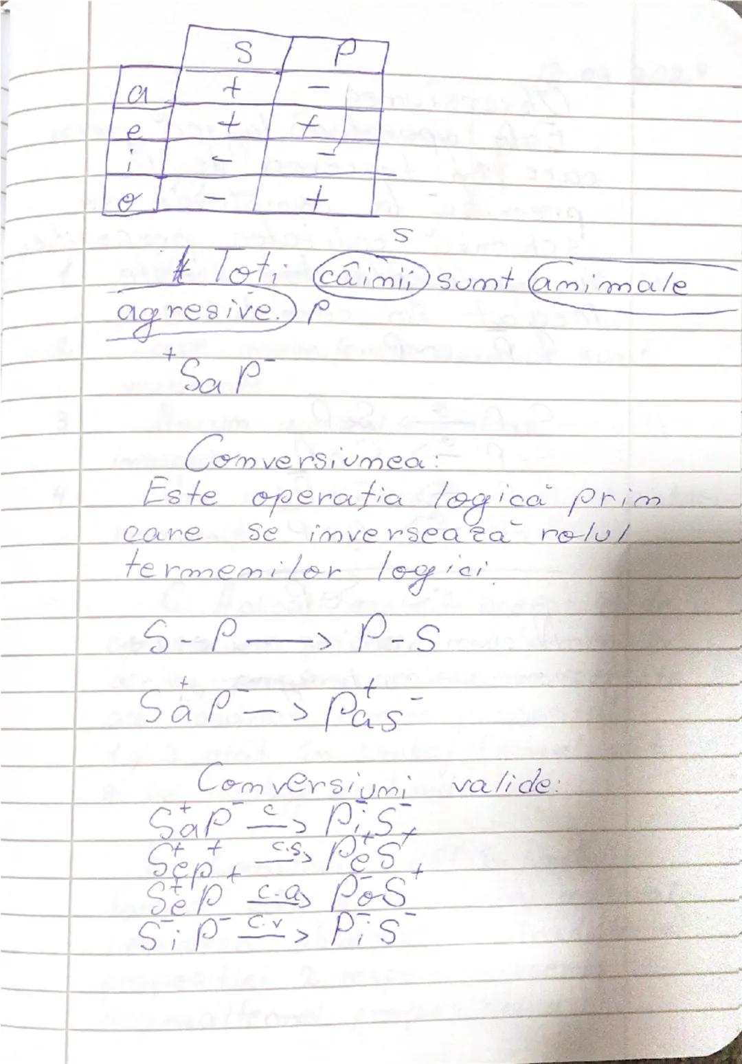 A

INTRODUCERE

20.09.2023.

Def: Logica este stiinta demonstratici
şi studiază formele şi legile gemerale
ale ratiomari corecte.
rati omar
