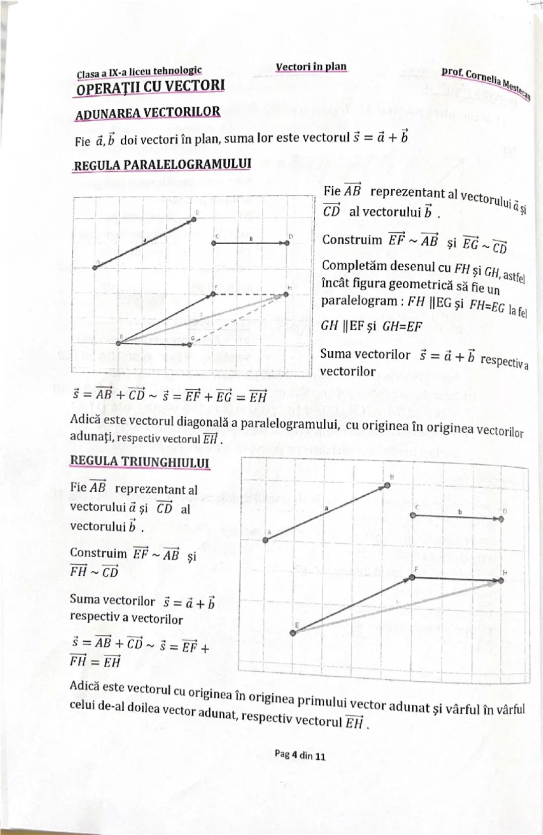 --- OCR Start ---
Vectori în plan
prof. Cornelia Mestecan
Clasa a IX-a liceu tehnologic
ÎNMULŢIREA VECTORILOR CU SCALARI (NUMERE REALE). VEC