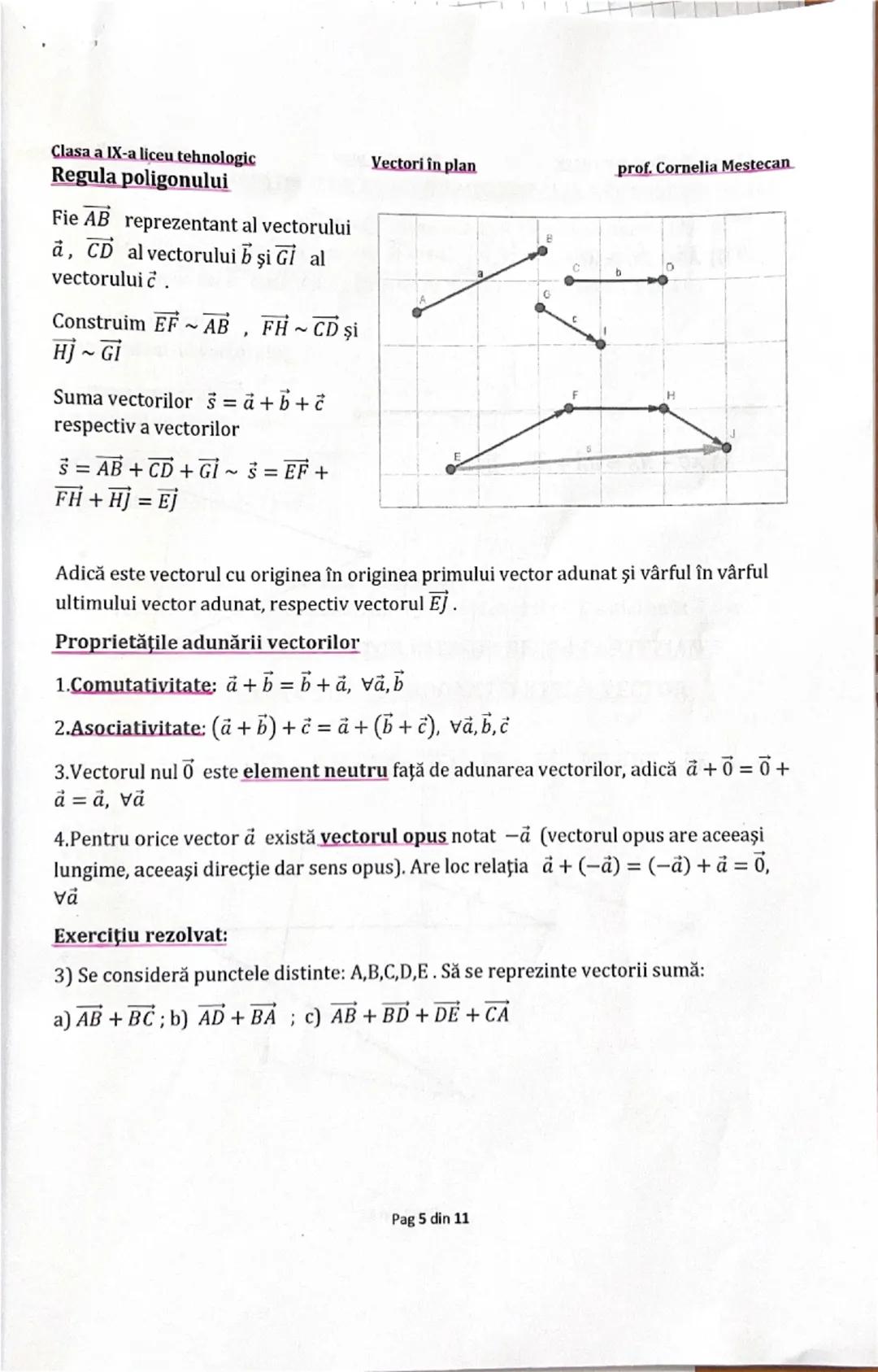 --- OCR Start ---
Vectori în plan
prof. Cornelia Mestecan
Clasa a IX-a liceu tehnologic
ÎNMULŢIREA VECTORILOR CU SCALARI (NUMERE REALE). VEC