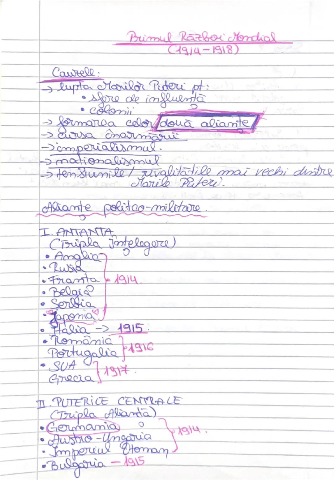 Istoria Primului Război Mondial: Cauze și Consecințe