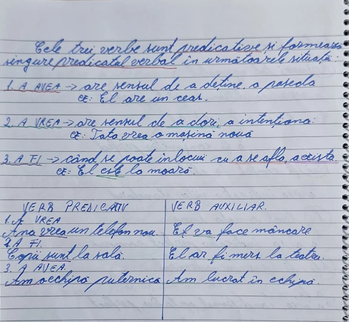 --- OCR Start ---
19.11.2024
Verbal
Eu citesc o stire nouă.
PN
Mirela este veselă aproape tot timpul.
PV\rightarrow Predicat verbal
PN\right
