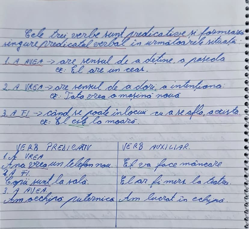 --- OCR Start ---
19.11.2024
Verbal
Eu citesc o stire nouă.
PN
Mirela este veselă aproape tot timpul.
PV\rightarrow Predicat verbal
PN\right