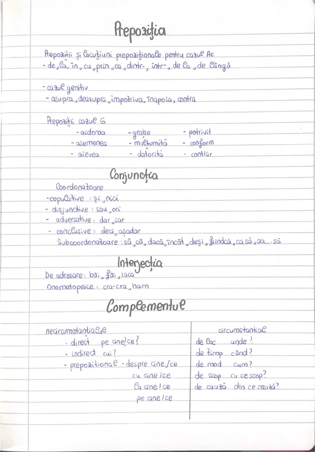 # Gramatică

Clase V-VIII

Verb
Clasificare:

Predicative ->pot avea f.s de P.V.dacă se află la un mod predicativ): a merge,
a serie.

Copul