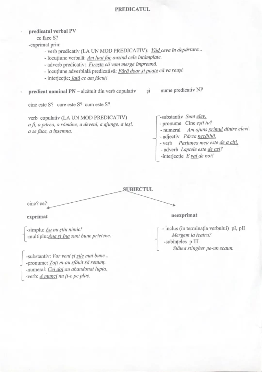 # Gramatică

Clase V-VIII

Verb
Clasificare:

Predicative ->pot avea f.s de P.V.dacă se află la un mod predicativ): a merge,
a serie.

Copul