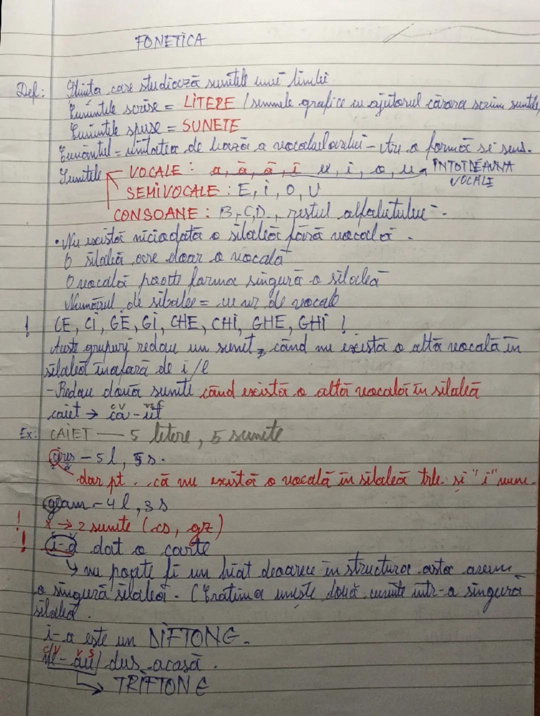 --- OCR Start ---
FONETICA
Del: Gthinta care studiouză sumitele sure limitee
Cuvintele scrise = LITERE / semnele grafice in ajutorul cărora 