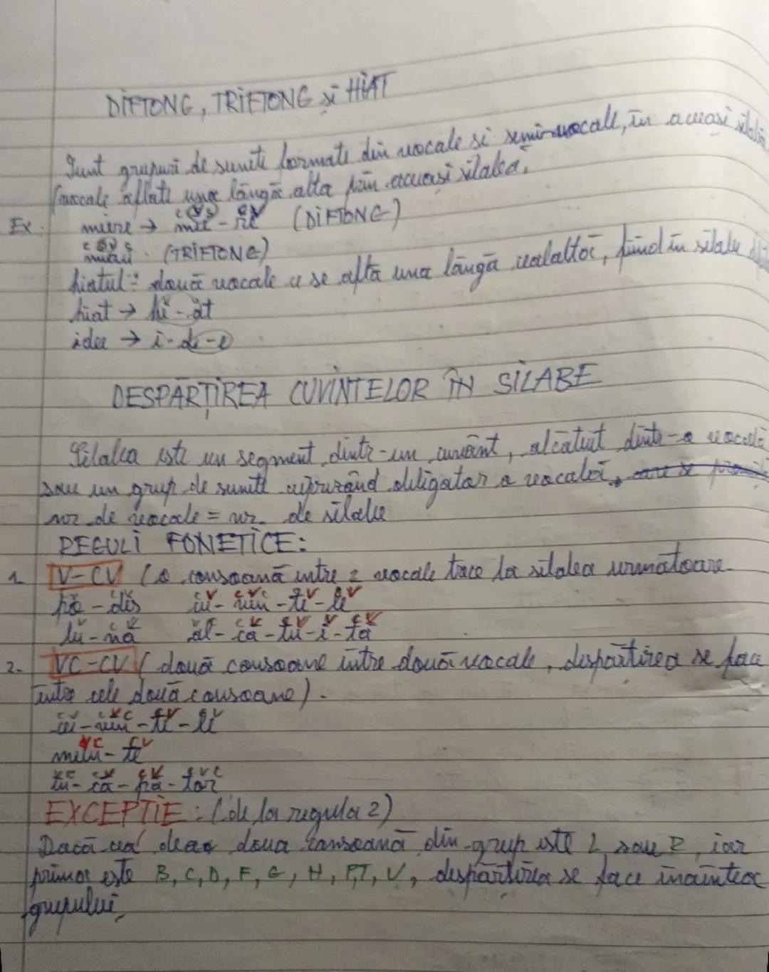 --- OCR Start ---
FONETICA
Del: Gthinta care studiouză sumitele sure limitee
Cuvintele scrise = LITERE / semnele grafice in ajutorul cărora 