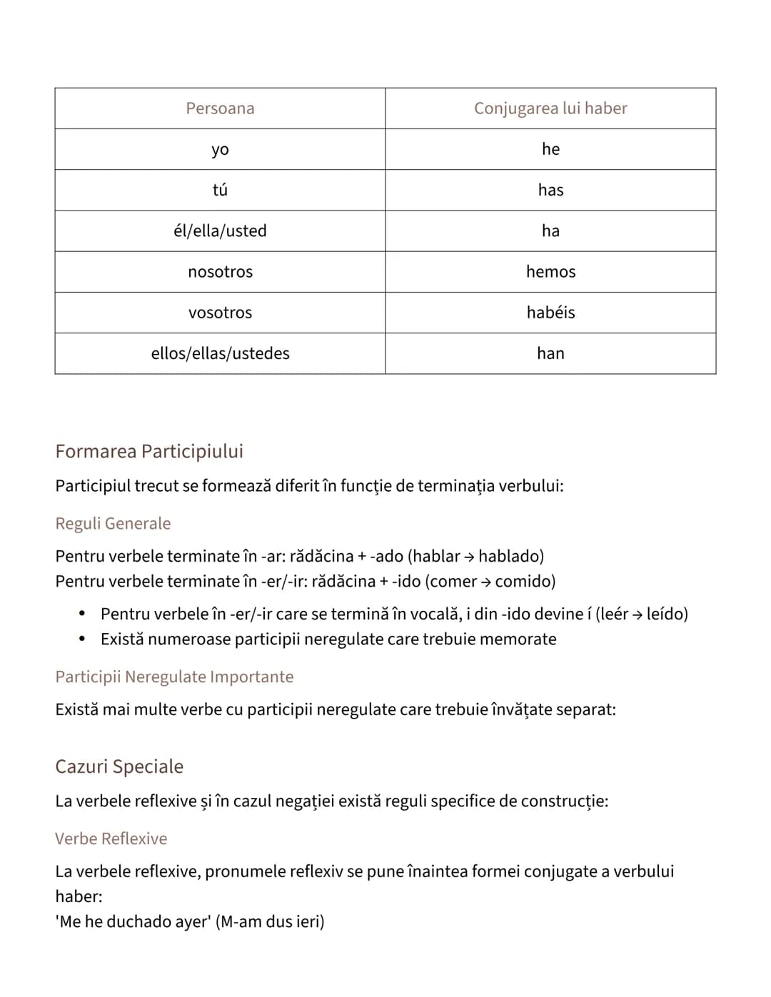 --- OCR Start ---
Perfectul Compus în Spaniolă (Pretérito
Perfecto)
Utilizarea Perfectului Compus
Perfectul compus (Pretérito Perfecto) se f
